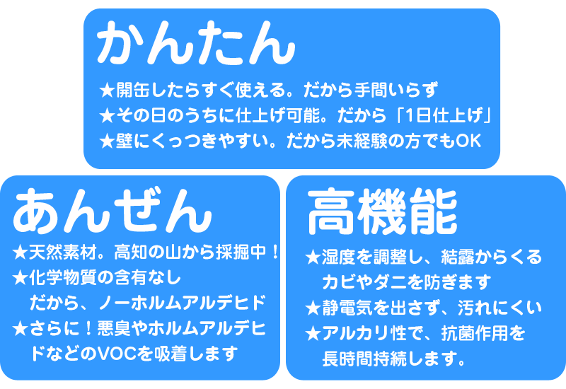 タナクリーム一日仕上げ --- 本格漆喰壁を簡単に施工できます